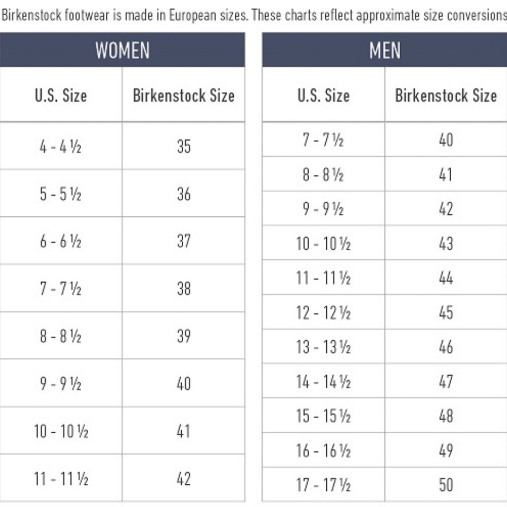 Birkenstock sandals size chart not for sale lol.